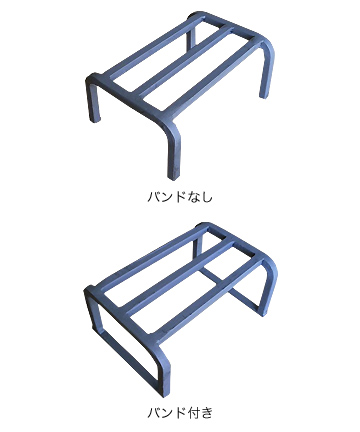 ゴトク Sサイズ