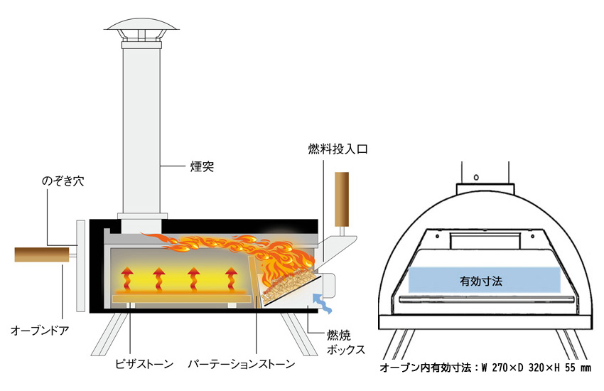 ファイヤーサイド カブト 寸法図