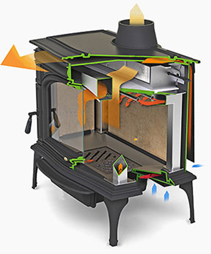 トラビスインダストリーズ ロックポート オックスフォードブラウン