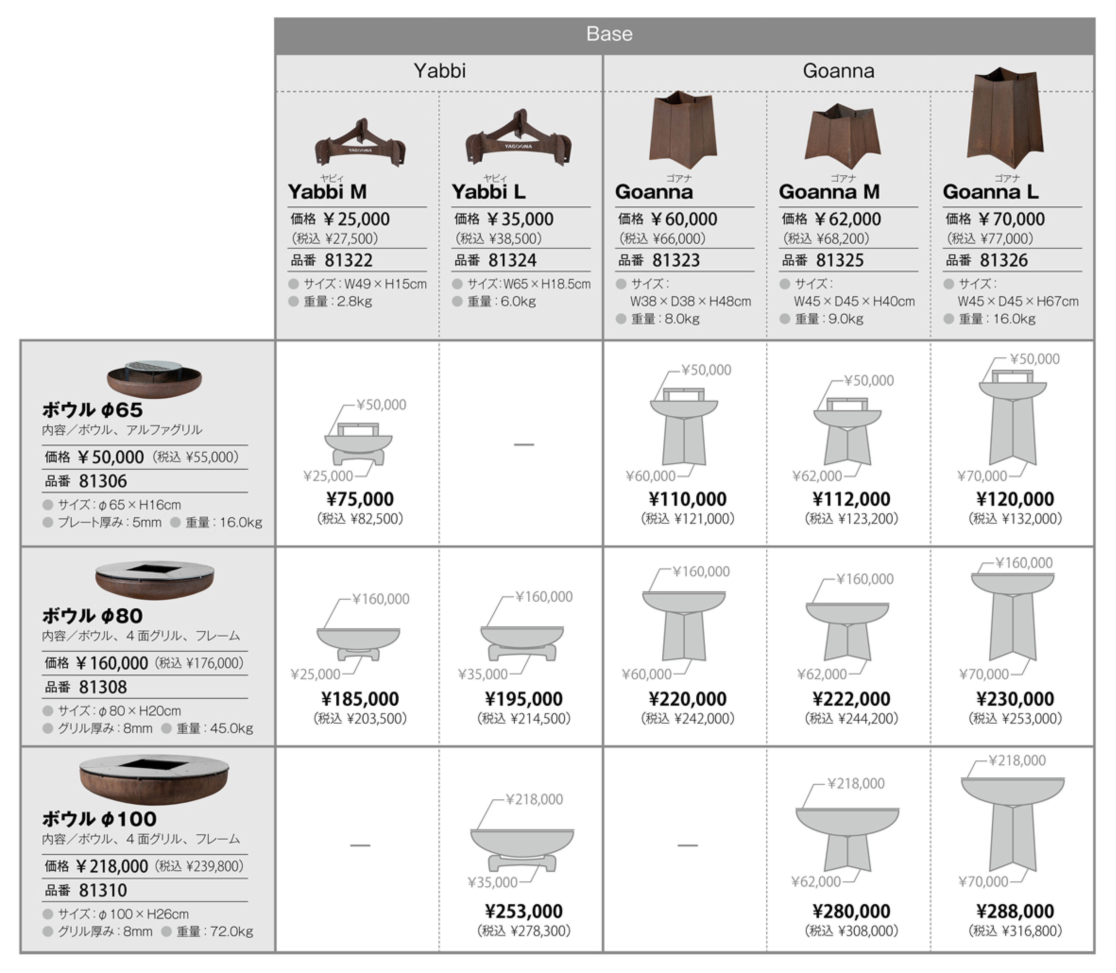 ヤグーナ ファイヤーボウル φ65